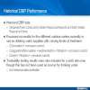 Slide6